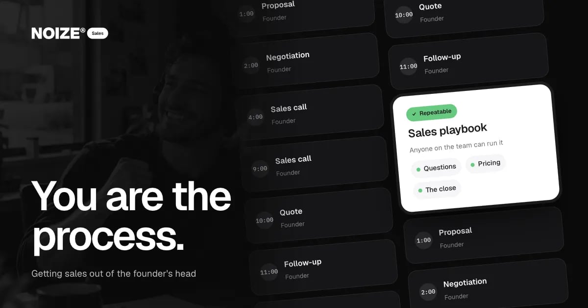 A day of back-to-back sales tasks all done by the founder, with a white Sales playbook card anyone can run.